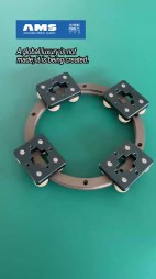 FDA-RV環(huán)形導軌